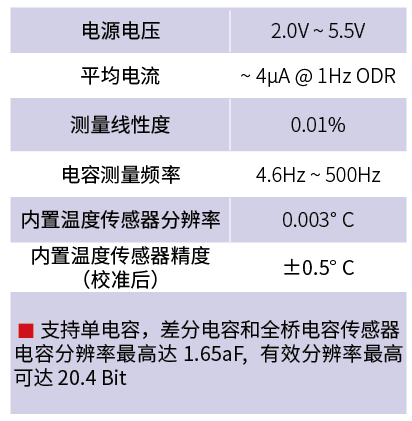 1652351664186568.png image.png